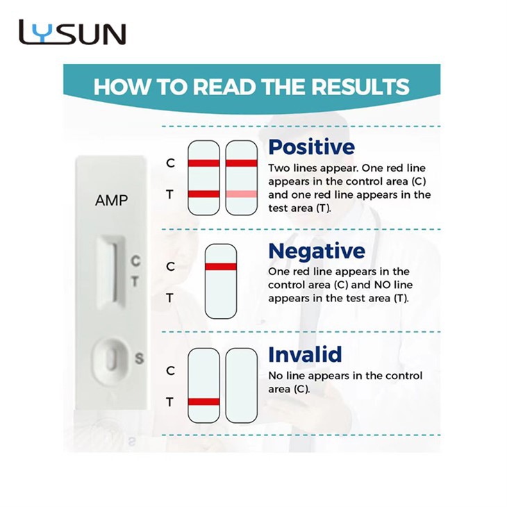 AMP Rapid Test Self-Test2