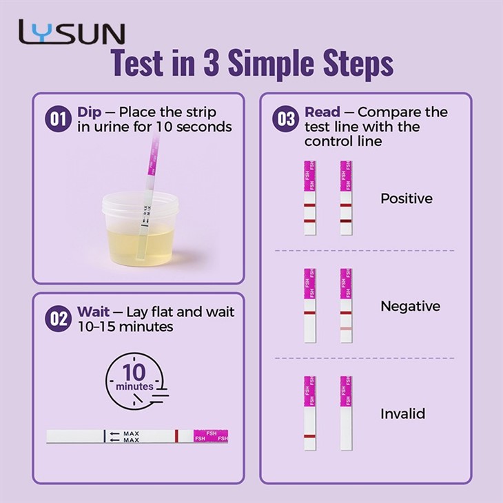 At Home FSH Test Kit factory