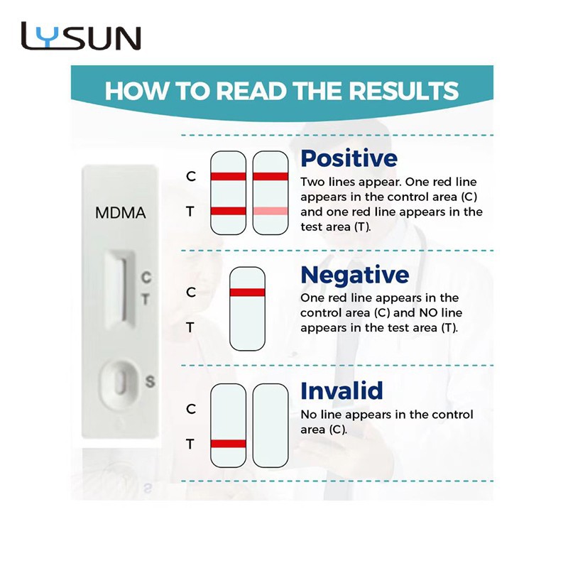 MDMA Rapid Test Self-Test2